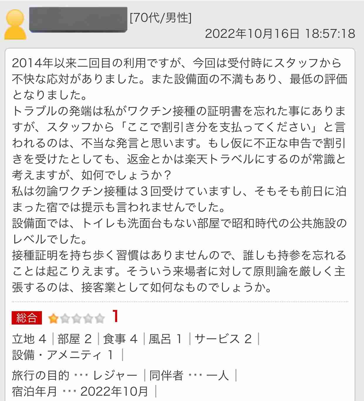 勘違いおじさん被害者の会