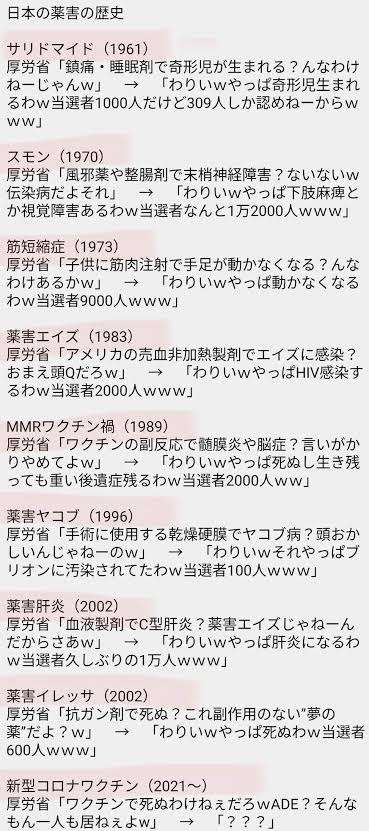 定期予防接種を受けさせないことについて