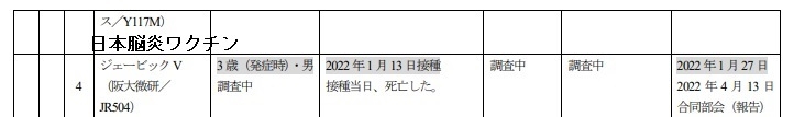 定期予防接種を受けさせないことについて