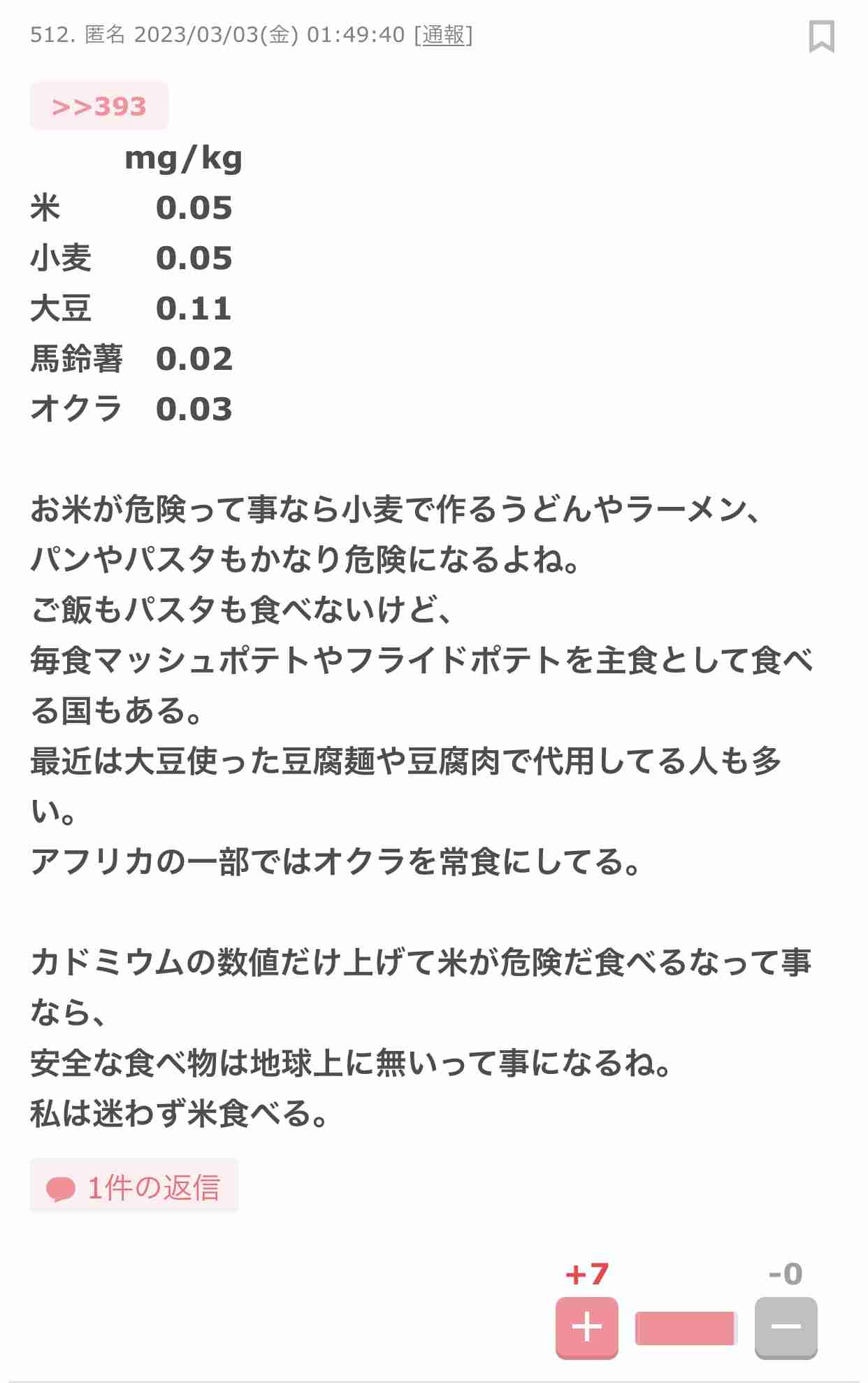 敷島製パン、コオロギ商品めぐり対応苦慮　デマや陰謀論も拡散...提携企業は法的措置を検討