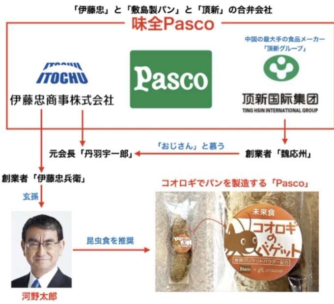 敷島製パン、コオロギ商品めぐり対応苦慮　デマや陰謀論も拡散...提携企業は法的措置を検討