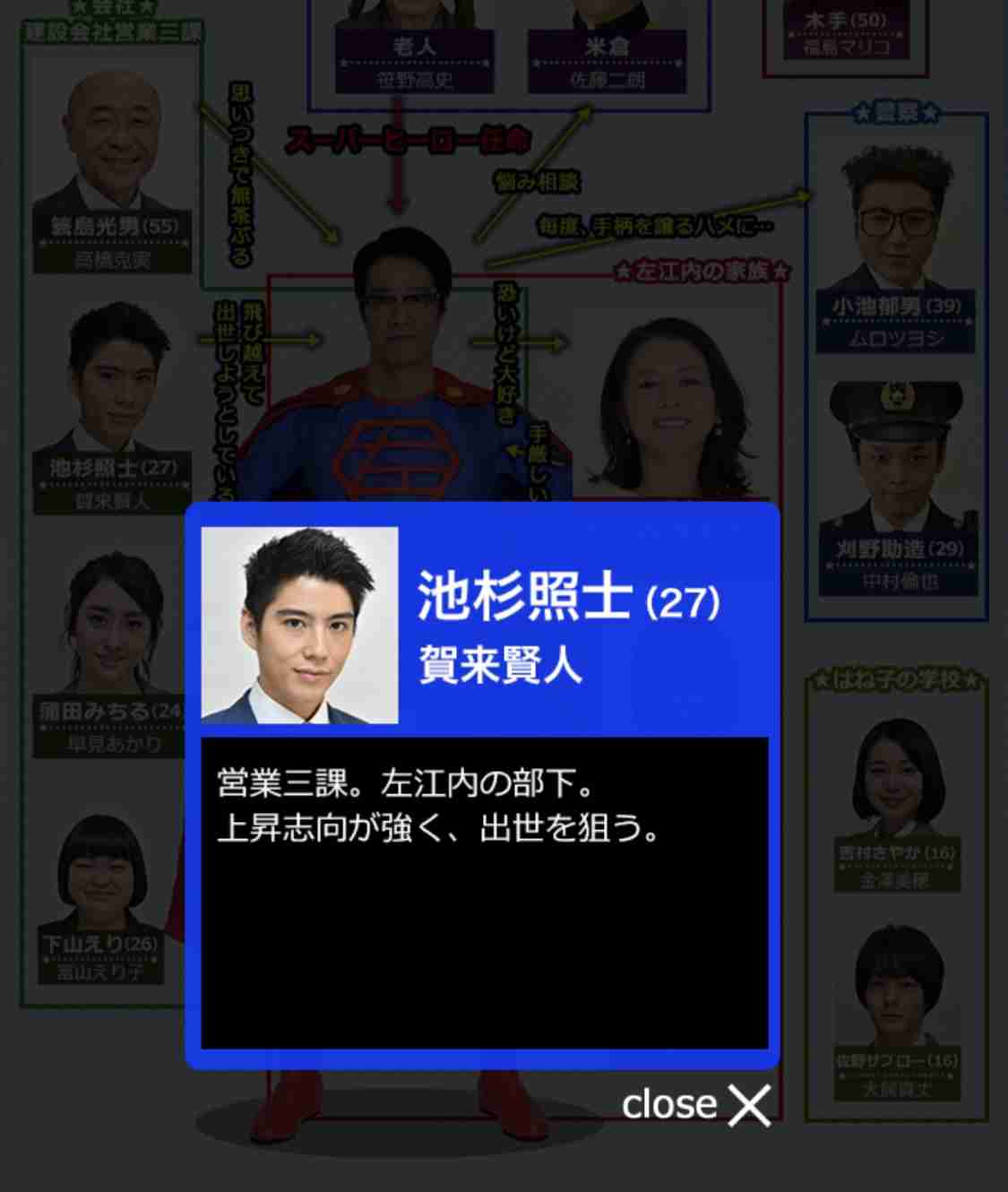 こんな演技ができるんだ！と思った役者さんPart2
