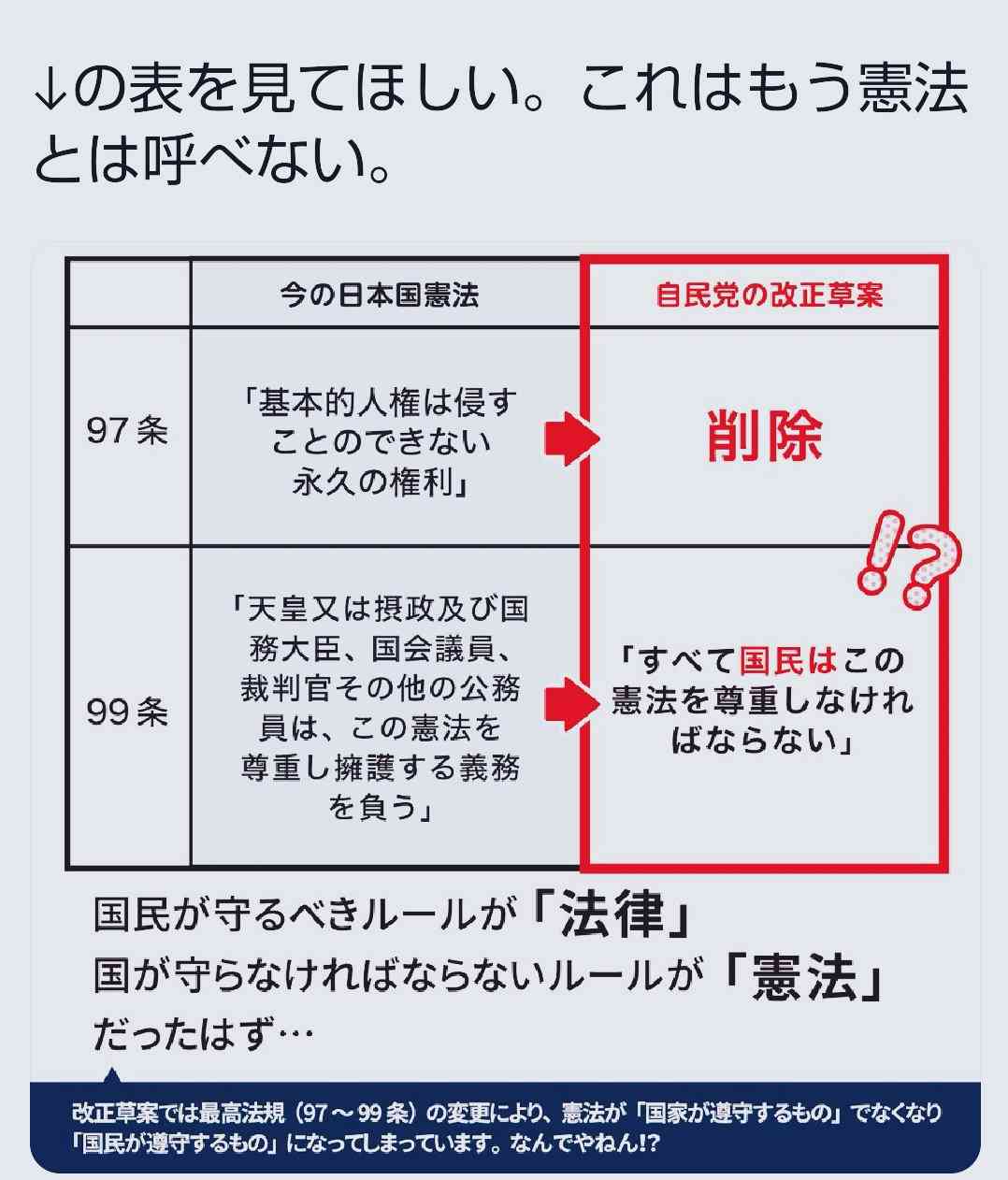 アメリカと中国が戦争になったら、じつは「圧倒的に死ぬ」のは「日本人」という「衝撃的すぎる事実」