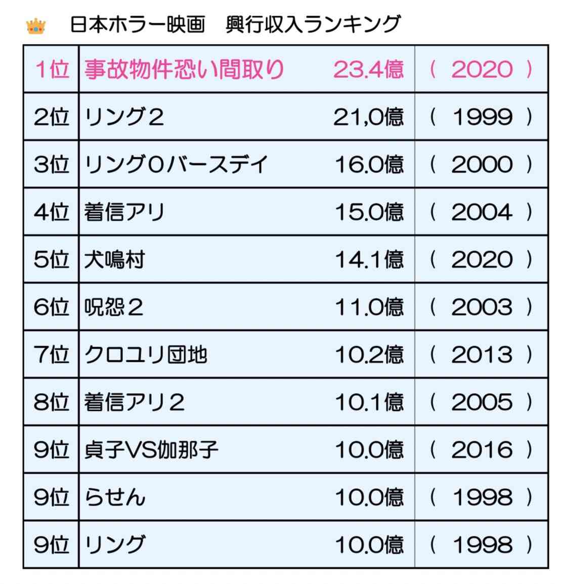 ジャニーズ事務所“性加害問題”新たな元ジュニアが被害告白「当時僕は13歳、口でされました…」