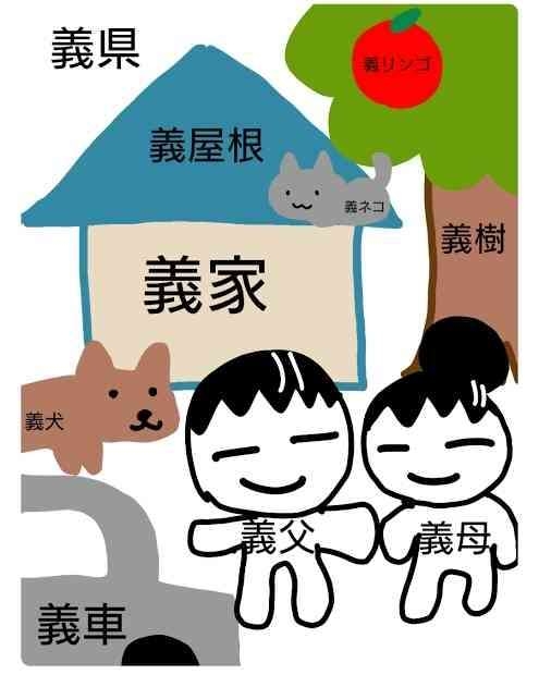 ガルちゃん民が作った画像!part8