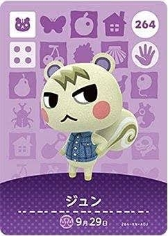 【架空】実写版『どうぶつの森』の配役を考える