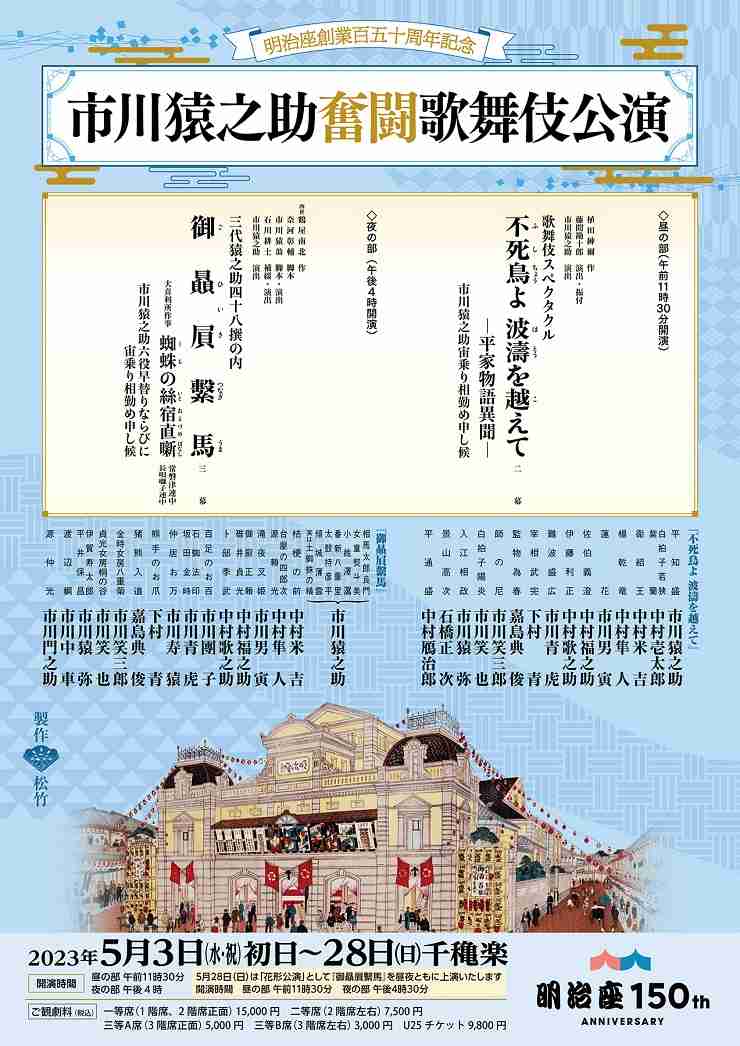 市川團子さんについて