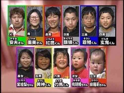 漢字を書くと誰かがキラキラネームっぽい読み方を考えてくれるトピ Part4