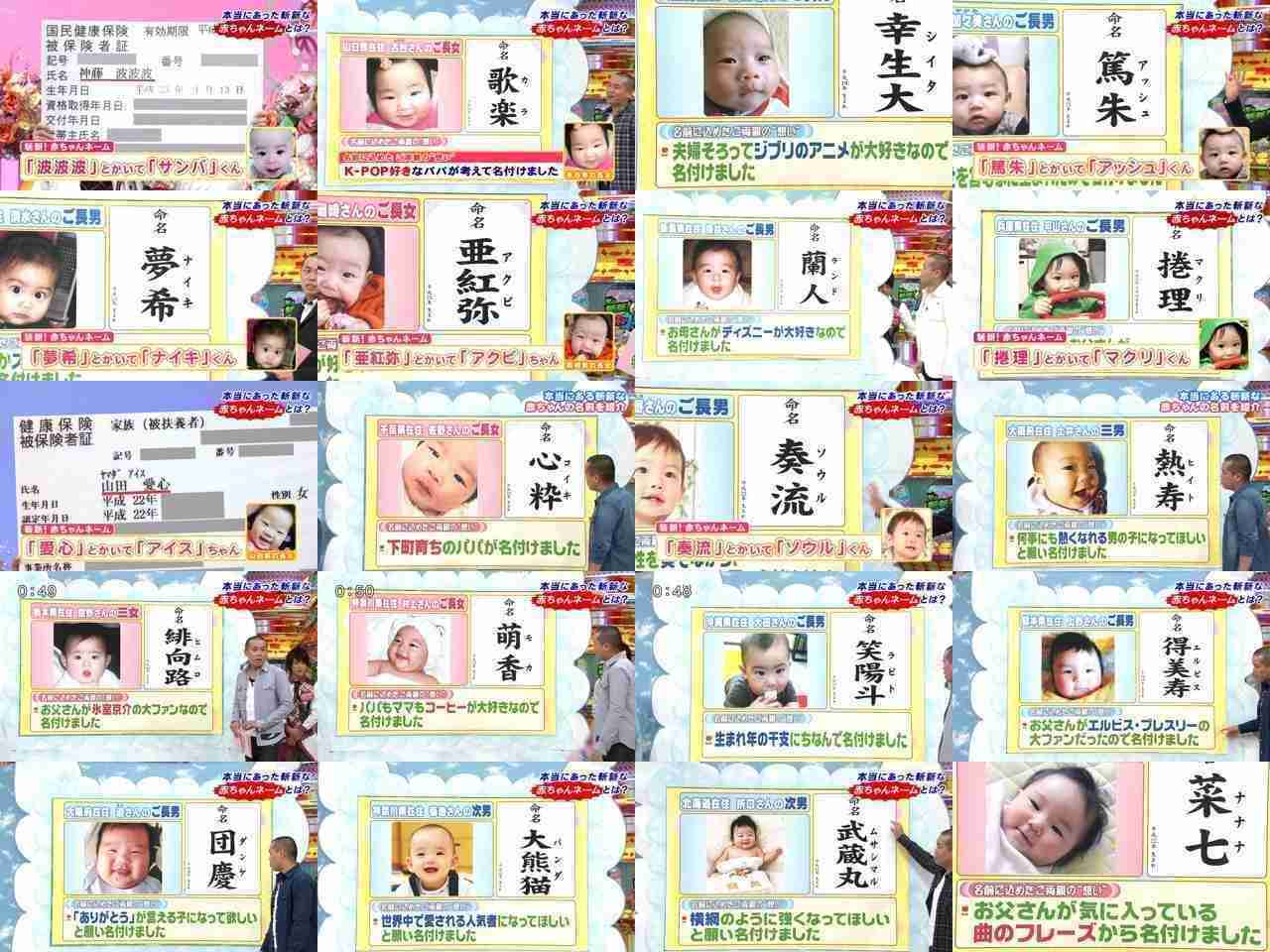漢字を書くと誰かがキラキラネームっぽい読み方を考えてくれるトピ Part4