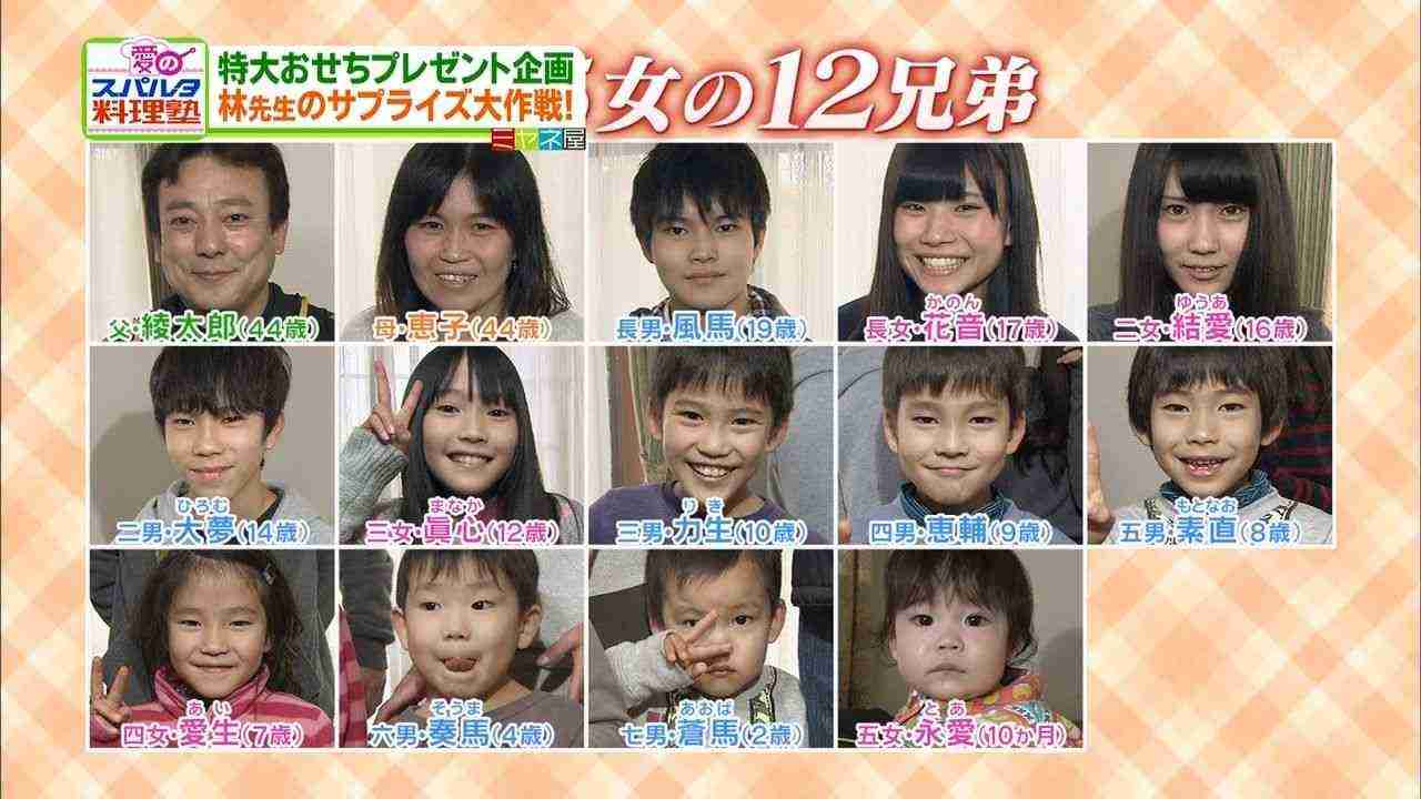 漢字を書くと誰かがキラキラネームっぽい読み方を考えてくれるトピ Part4