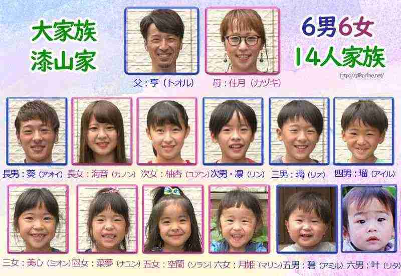 漢字を書くと誰かがキラキラネームっぽい読み方を考えてくれるトピ Part4
