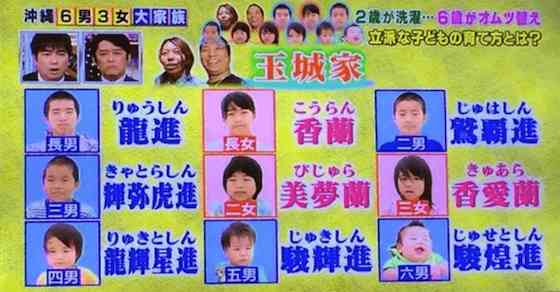 漢字を書くと誰かがキラキラネームっぽい読み方を考えてくれるトピ Part4