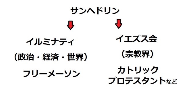 加害が明るみに……それでも崇拝され　日本ポップス界の「捕食者」