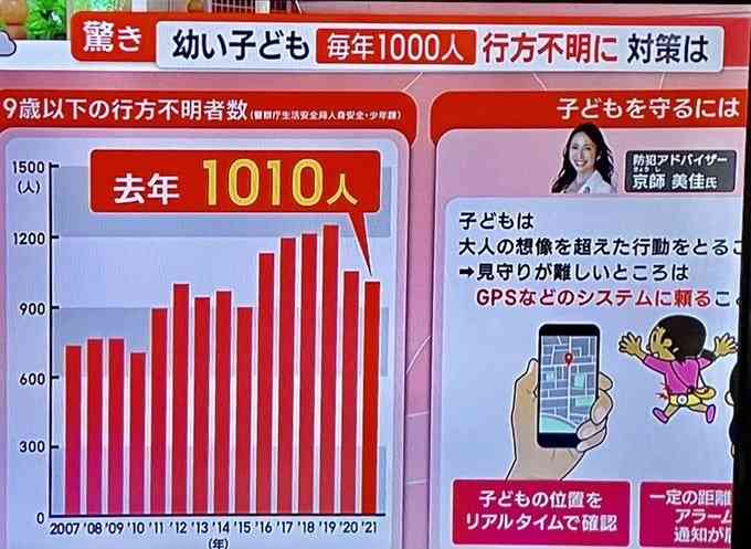 加害が明るみに……それでも崇拝され　日本ポップス界の「捕食者」