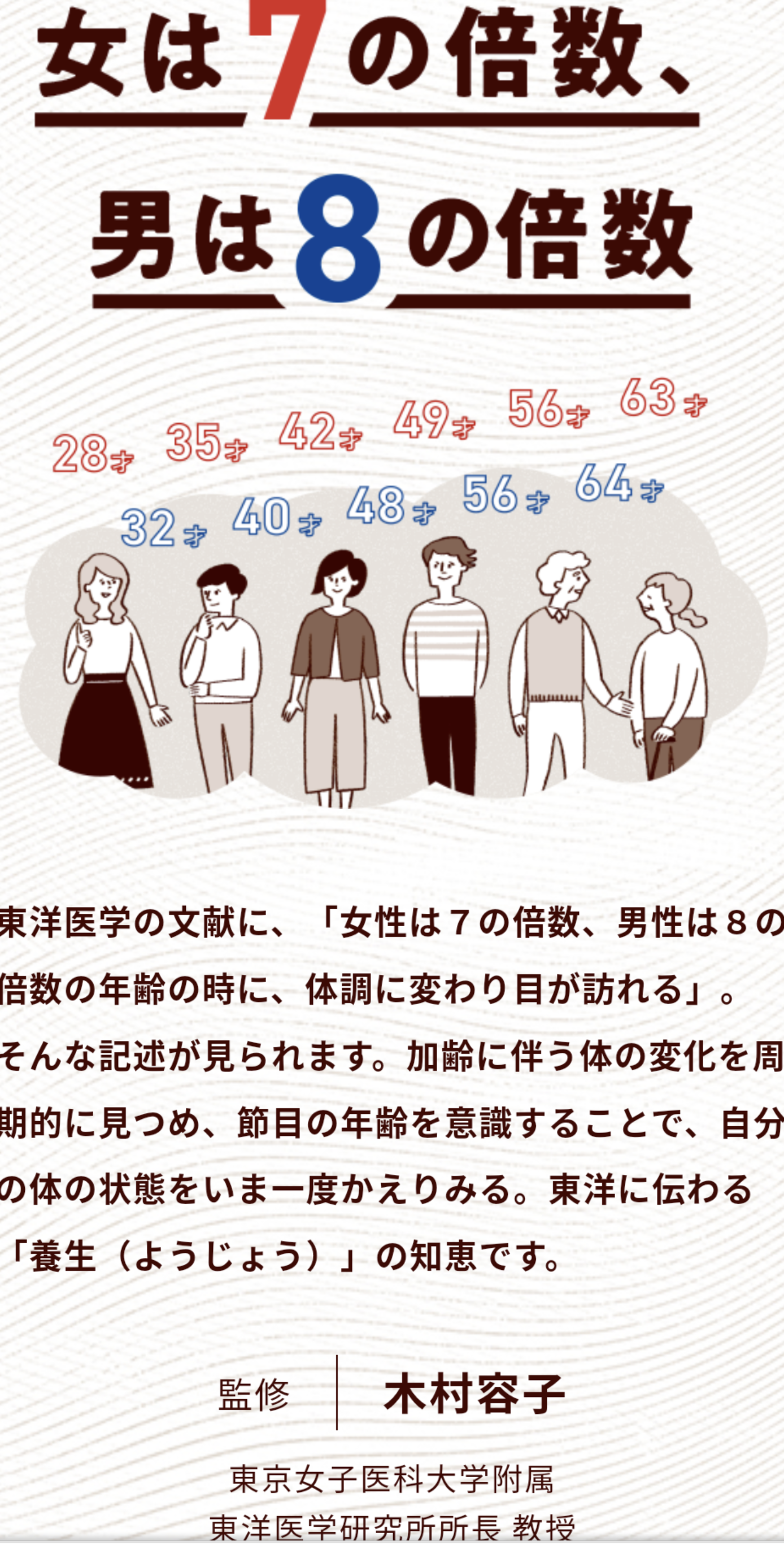 ドラッグストアで揃えれるアンチエイジングのスキンケア