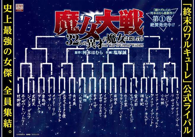 歴史の偉人の女性が戦をしたら誰が勝つ?