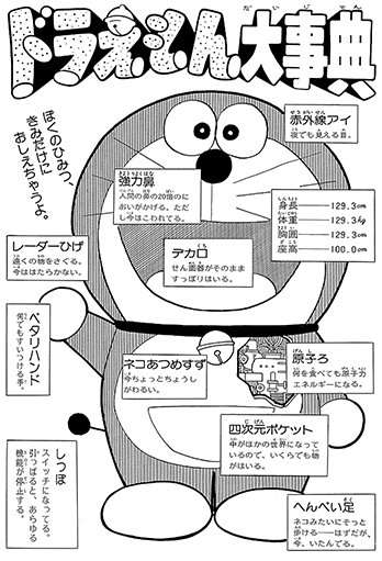 漫画やアニメの分からないことを考察し合おう!