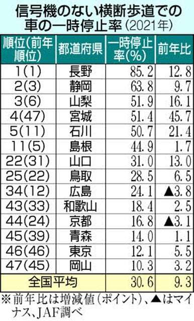 4年で108人死亡 岡山県「人食い用水路」はなぜそのままにされているのか? 少なくない“柵”反対の声、驚きの理由とは