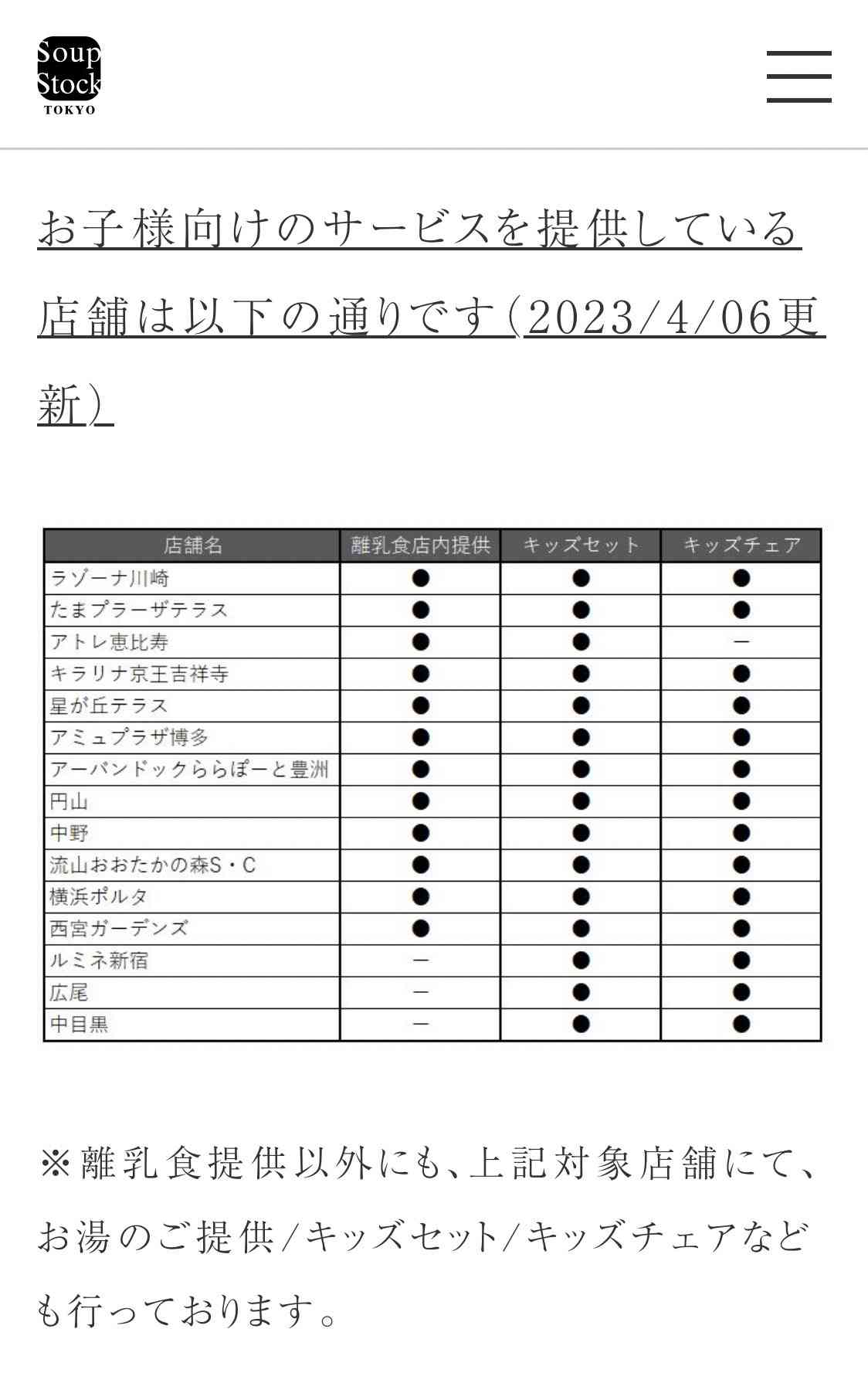 スープストックトーキョー、離乳食＆キッズセットを全店で提供開始
