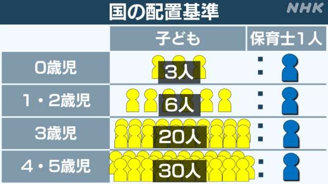 幼稚園児同士のぶつかり事故で後遺症　園側に2千万円の賠償命令