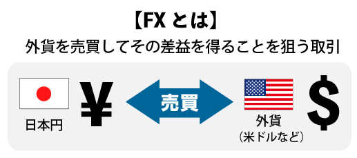 fx大好きな人part3