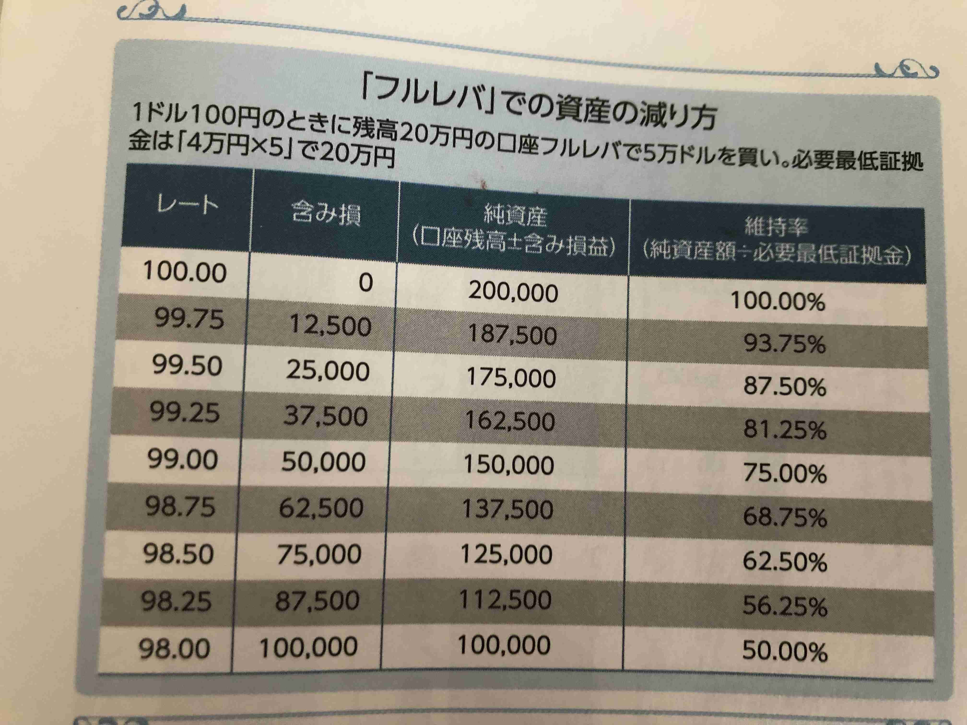 fx大好きな人part3