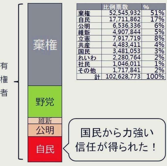 20年で平均給付額「1,000万円減」の退職金…このままでは破産一択、いま現役の世代に待ち受ける“懐寂しい”惨めな老後