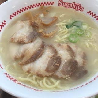 今年ここに行ったことあったらプラス