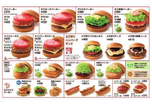 今年ここに行ったことあったらプラス