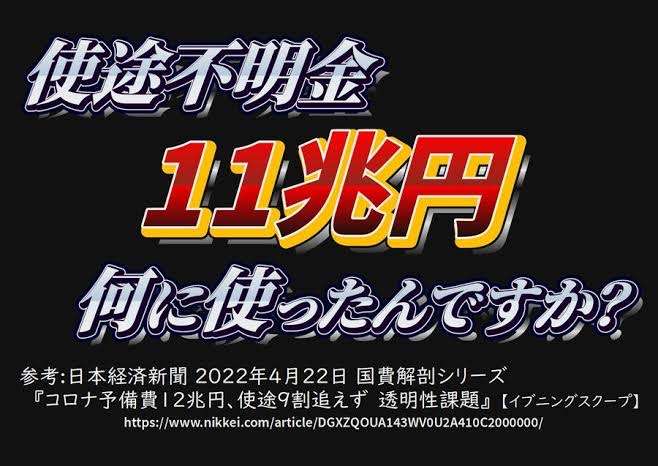 政党交付金、自民最多159億円