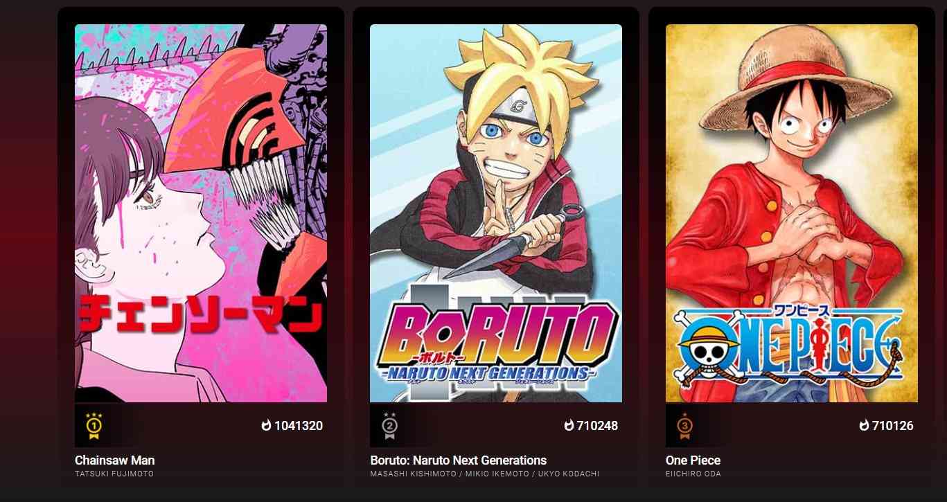 海外でも人気がある漫画・アニメと言えば？