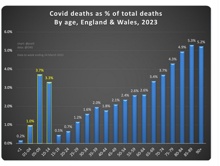 22年の超過死亡、11万3千人 前年から倍増、コロナ影響か