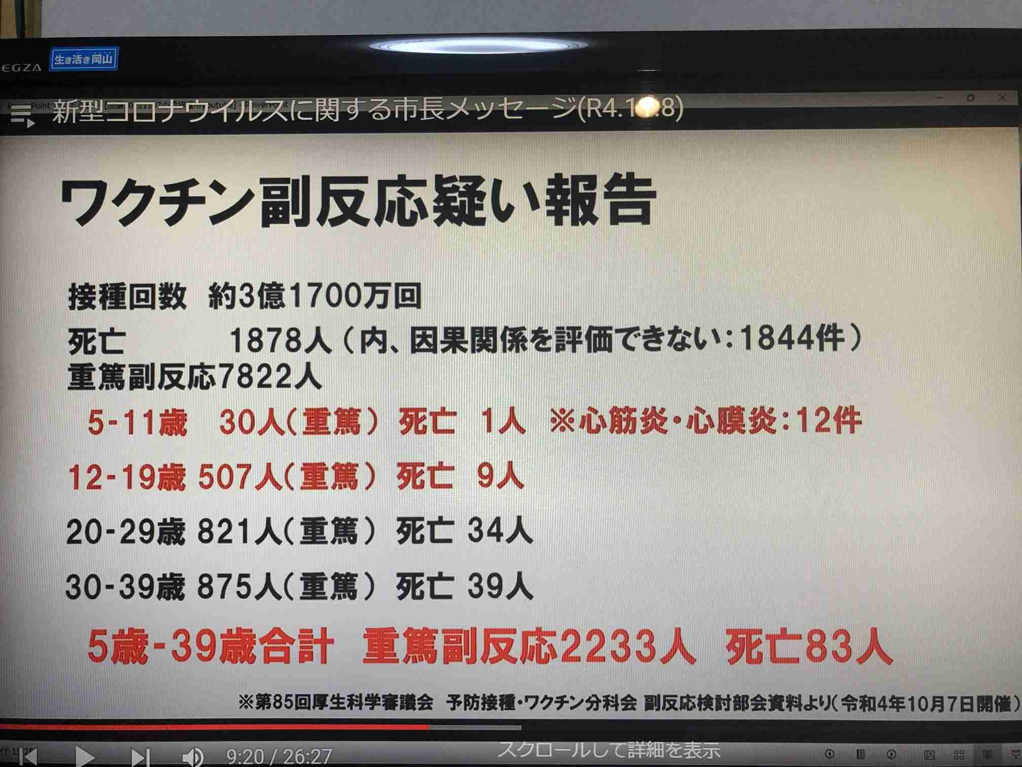 22年の超過死亡、11万3千人　前年から倍増、コロナ影響か