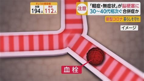 22年の超過死亡、11万3千人　前年から倍増、コロナ影響か