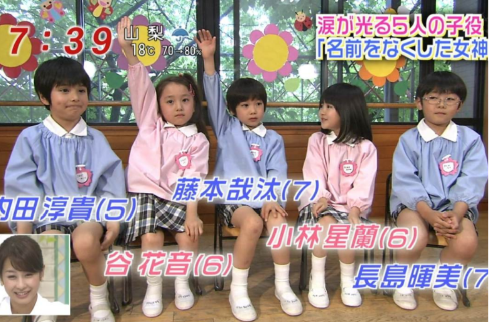 有名人の子供時代の画像が見たい！