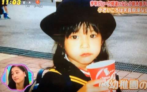有名人の子供時代の画像が見たい！