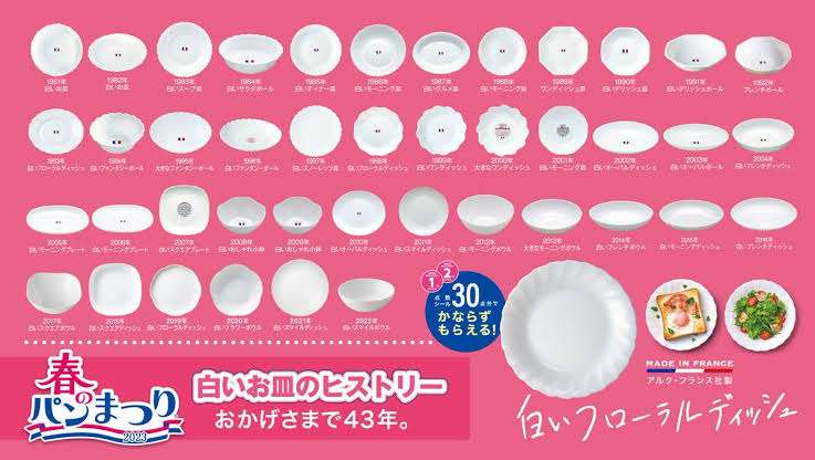 【2023】ヤマザキ春のパンまつり・結果報告会