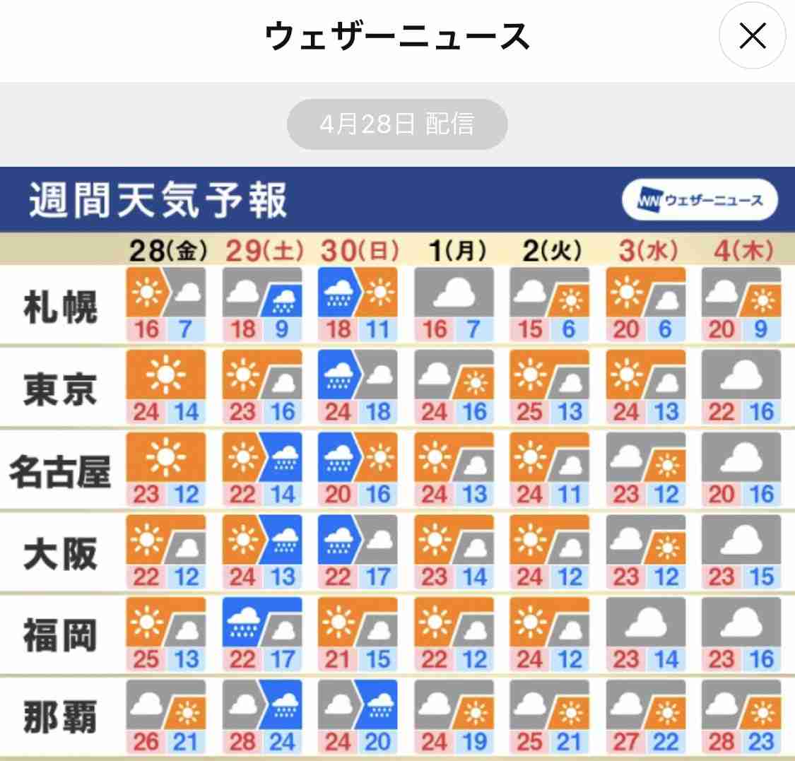 朝までガルチャンしていたい人の深夜雑談トピpart10