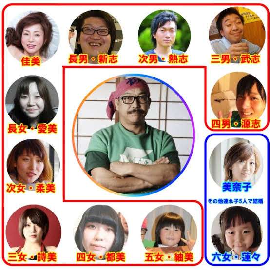 選択子無しの人