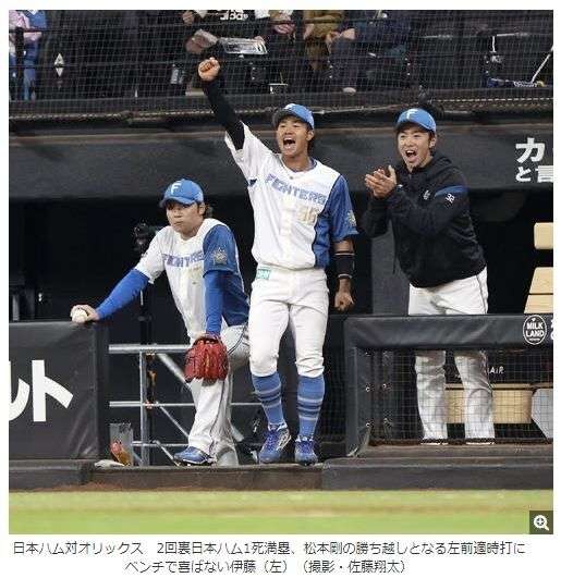 【応援トピ】日本ハムファイターズファン集まれ～