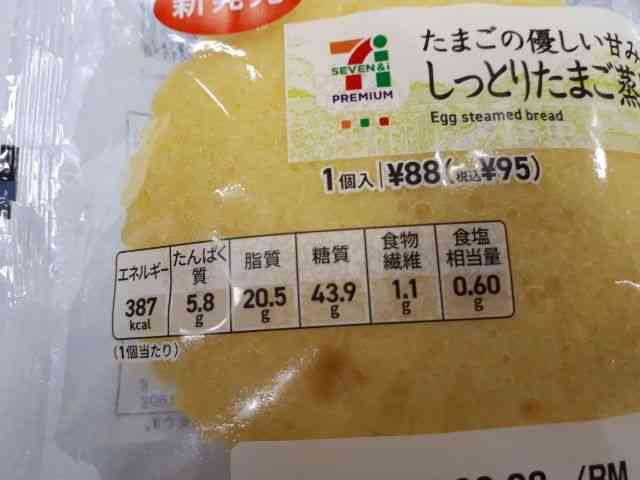 カロリー見てビックリしたもの