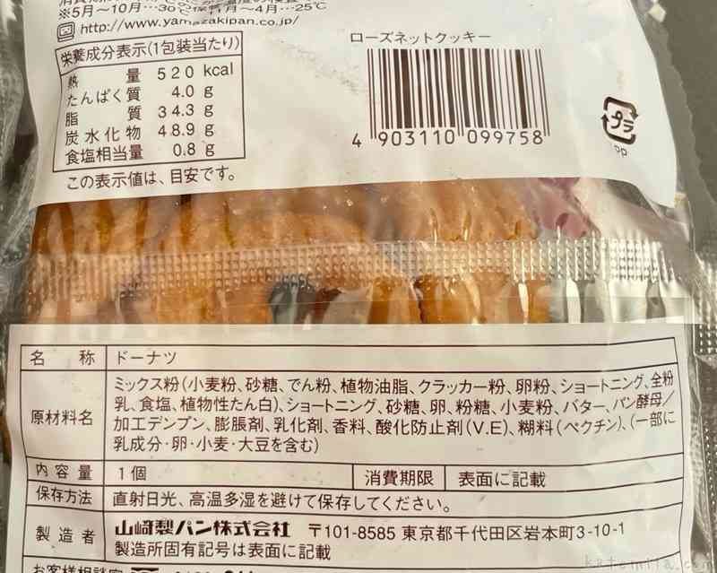 カロリー見てビックリしたもの