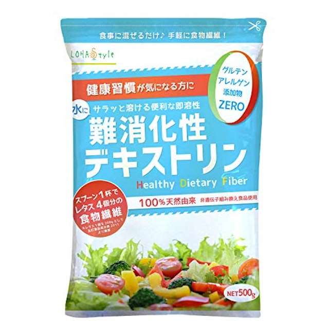 美容や健康の為に飲んでいる飲み物〜