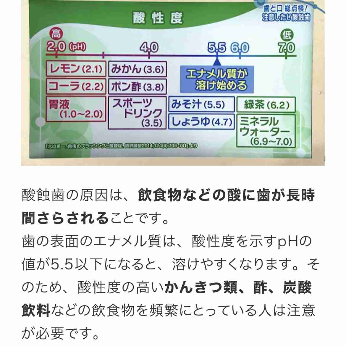美容や健康の為に飲んでいる飲み物〜