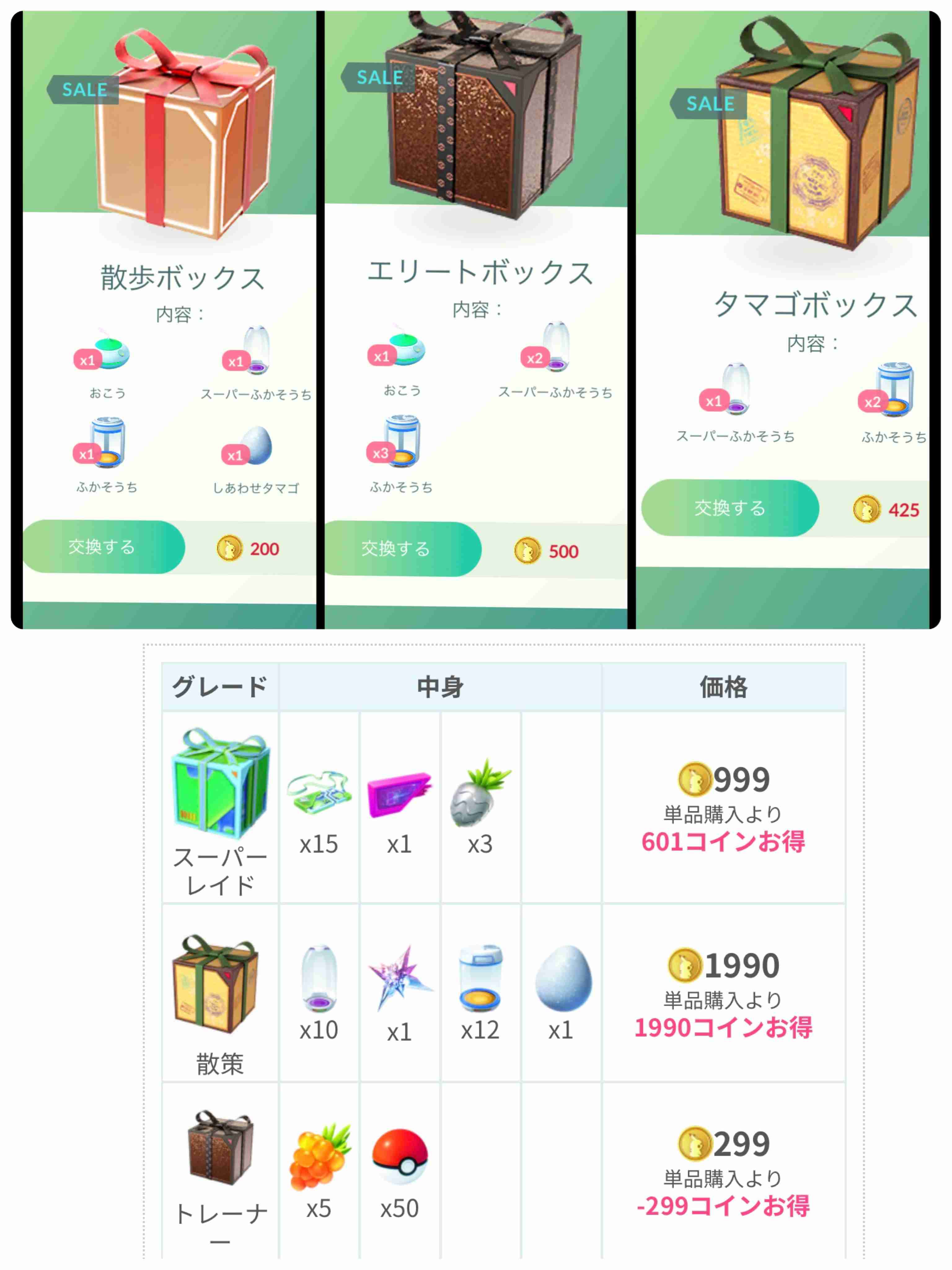 ポケモンGOをやっている人！Part81