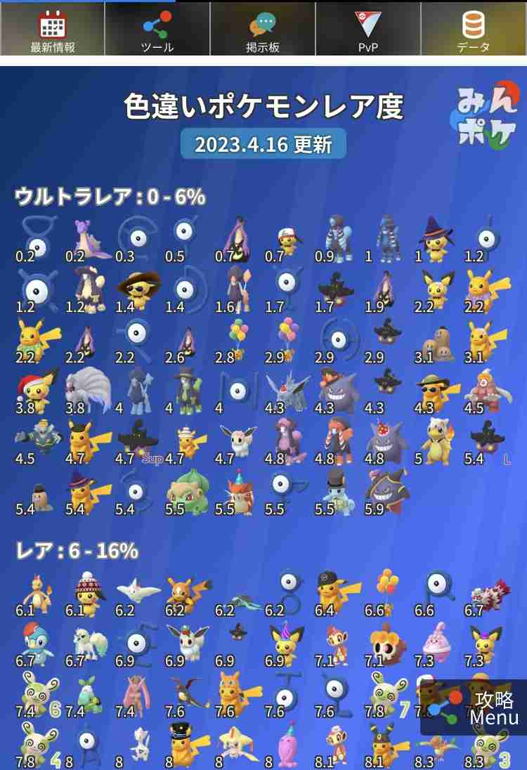 ポケモンGOをやっている人！Part81
