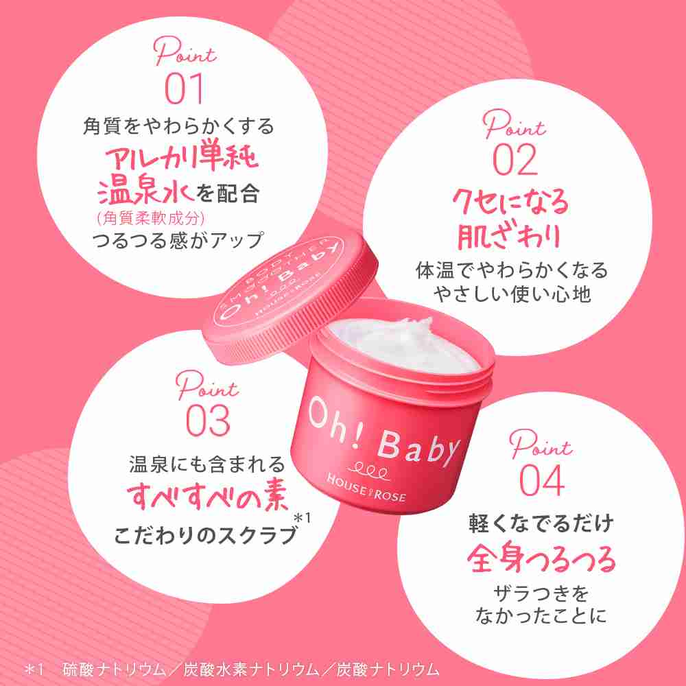 背中とデコルテのザラザラ