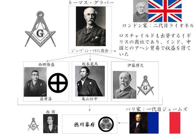 「どうする家康」のレズビアン側室に時代考証を務めた専門家は「脚本を読んで驚いた」