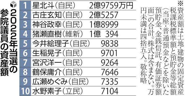 正直ずるいと思ってしまうこと