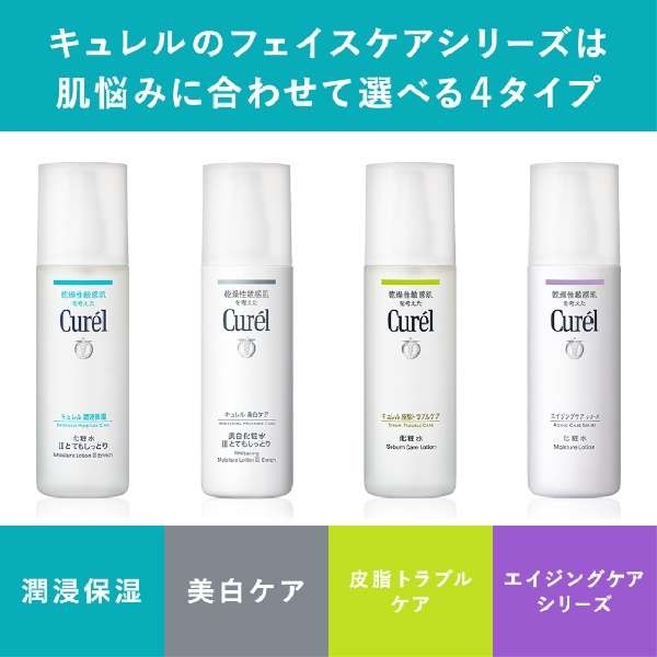 肌質の変化に戸惑ってます【乾燥性敏感肌】